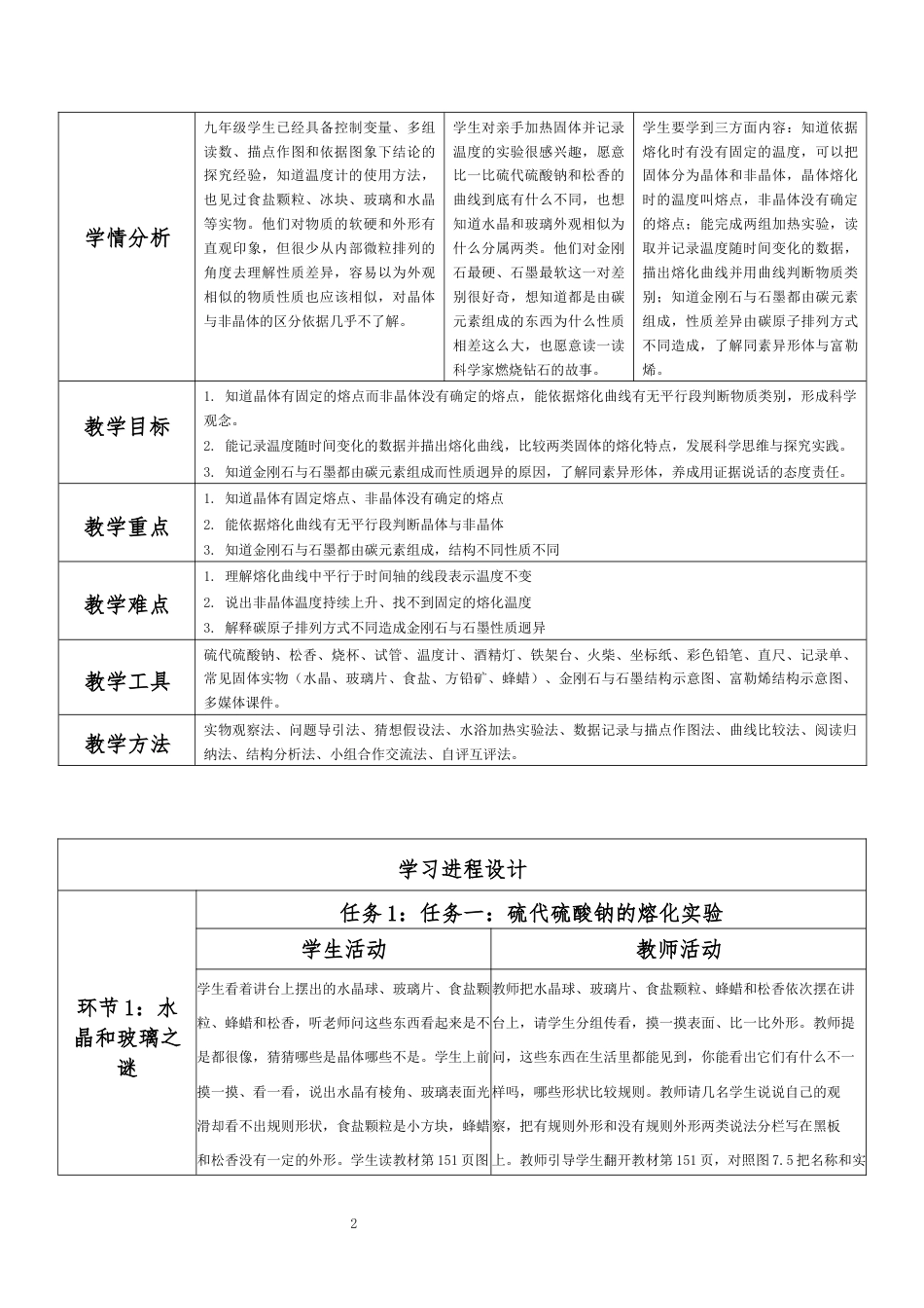 2026秋武汉版科学九年级上册《第三单元 结构、性质与功能第7.2节 晶体与非晶体（第9课时）》分课时教学设计[2022课标2025修改].docx_第2页