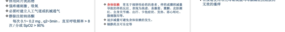 药学培训：术后镇痛课件.pptx