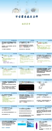 药学培训：万古霉素病历点评课件.pptx