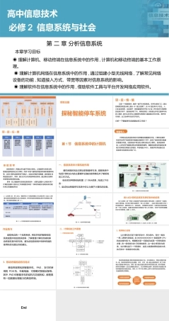 华东师大版（2020）信息技术必修二《2.1 信息系统中的计算机》课件.pptx