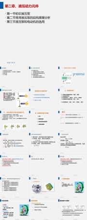 液压与气动技术（第2版）《第二章 液压动力元件》课件.pptx