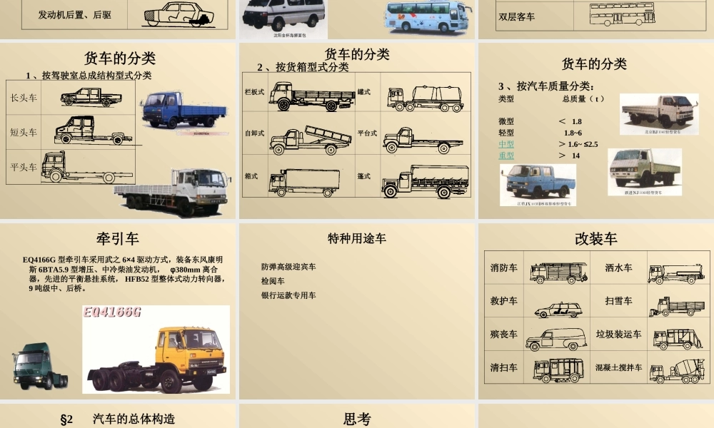 汽车电路电子元件培训：经典汽车构造课件(免费).ppt