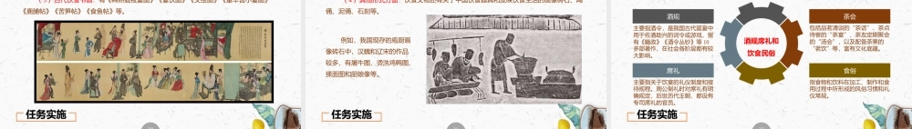 烹饪概论《6中国饮食文化和饮食民俗》课件.pptx