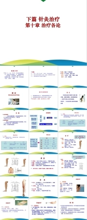 《针灸学》课件-7.12痛经.ppt