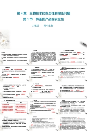 人教版（2019）高中生物选择性必修3《第1节转基因产品的安全性》课件.pptx