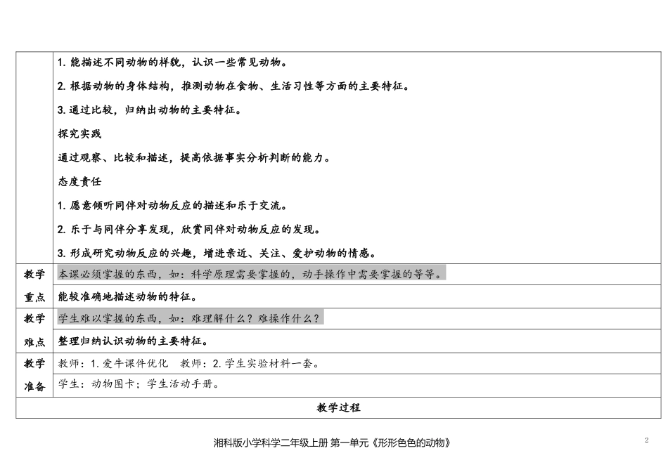 湘科版（2024）小学科学二年级上册全册全套教案(共106页).docx_第2页