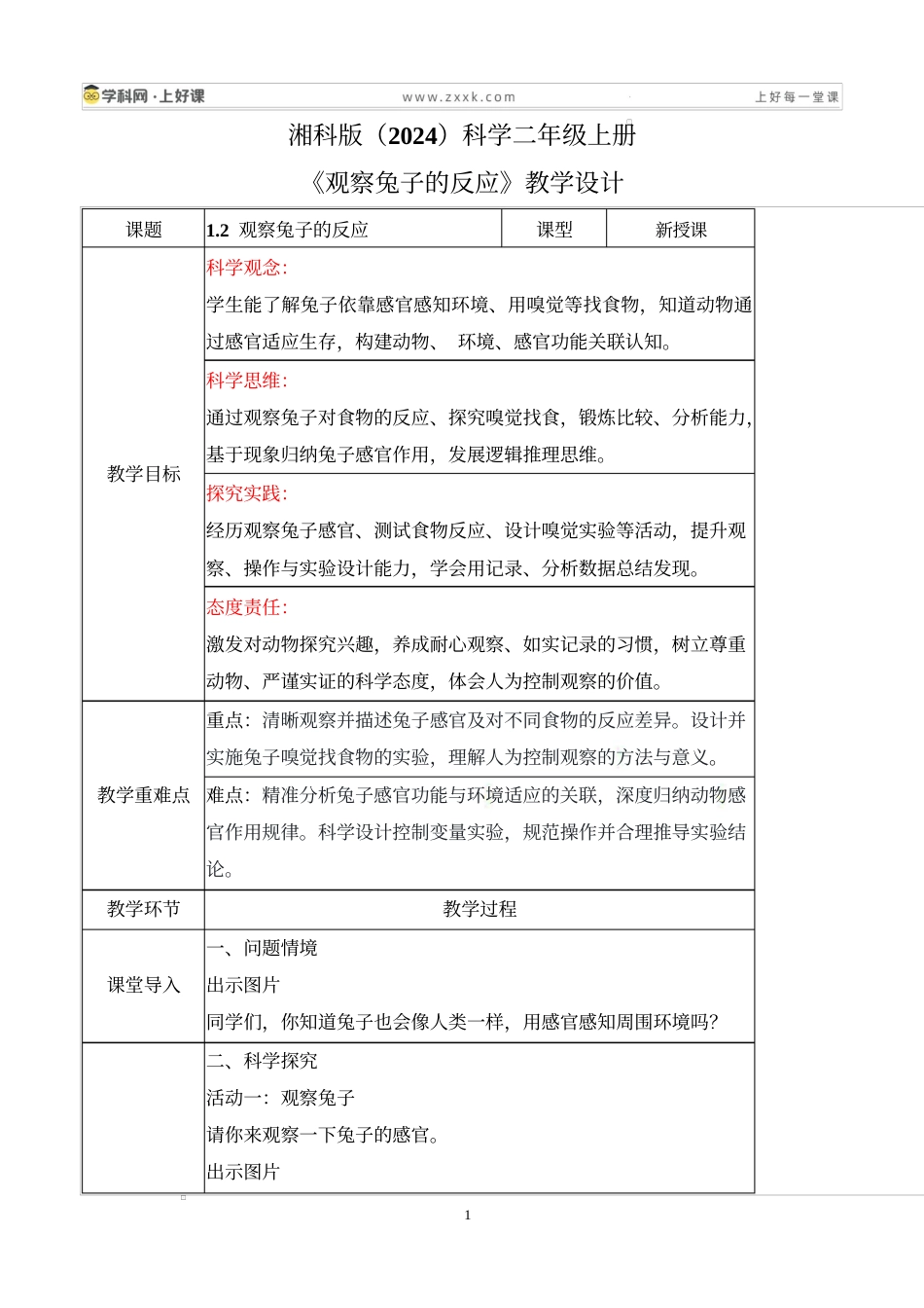 湘科版（2024）科学二年级上册《1.2 观察兔子的反应》（教学设计）.docx_第1页