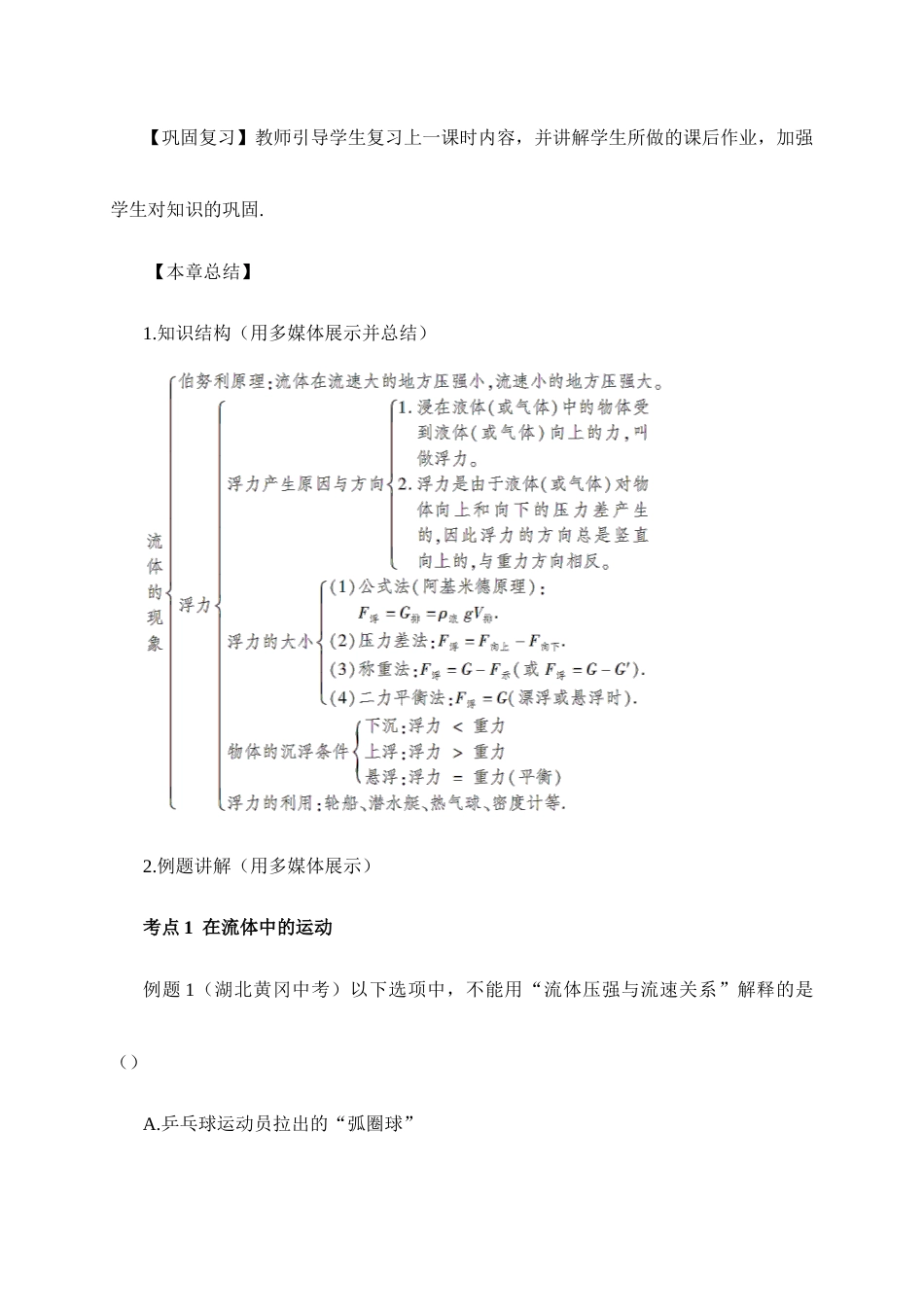 教科版（2024）八年级物理下册《10.5 流体的力现象 章末复习提升》教案.doc_第2页