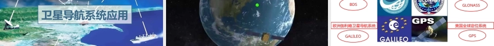 商务星球版（2024）七年级地理上册《3.3 地图与卫星导航系统的应用》教学课件.pptx