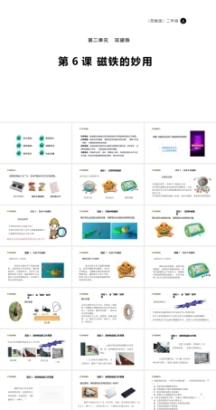 苏教版(2024)科学二年级上册2.6《磁铁的妙用》课时课件.pptx