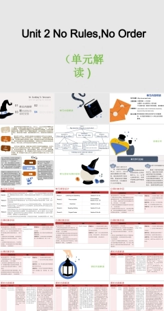 人教版（2024）七年级英语下册《Unit 2 No Rules,No Order》（单元解读课件）.pptx