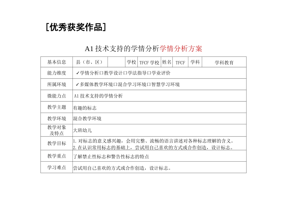 A1技术支持的学情分析-学情分析方案+学情分析报告[2.0微能力获奖优秀作品]：幼儿园大班主题班会（有趣的标志）.docx_第2页