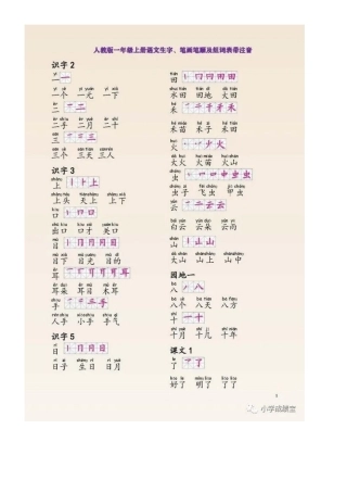 幼小衔接：先从认字开始一年级语文上册生字笔画表.doc