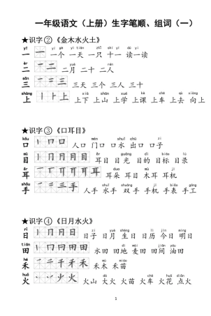 幼小衔接：一年级全课生字注音、笔顺、组词精美排版.doc