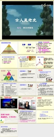 北师大版心理健康教育高一全一册《15 友谊和爱情》课件.ppt