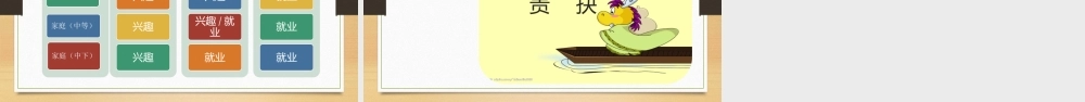 北师大版心理健康教育高一全一册《19 学会选择》课件.pptx