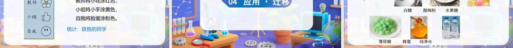 大象版（2024）科学二年级上册《1.2 水能溶解哪些物质》（教学课件）.pptx