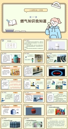 浙教版(2024)人 自然 社会三年级《第17课—燃气知识我知道》课件.pptx