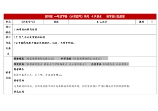 湘科版（2024）一年级科学下册《2.4认识水》教案.docx