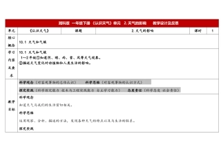 湘科版（2024）一年级科学下册《1.2天气的影响》教案.docx