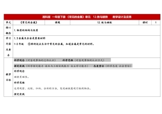 湘科版（2024）一年级科学下册《4.12铁与磁铁》教案.docx
