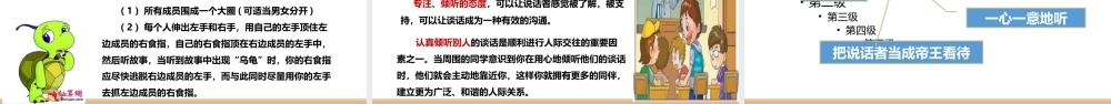 南大版心理健康七年级全一册《第12课 交往有艺术》课件2.ppt