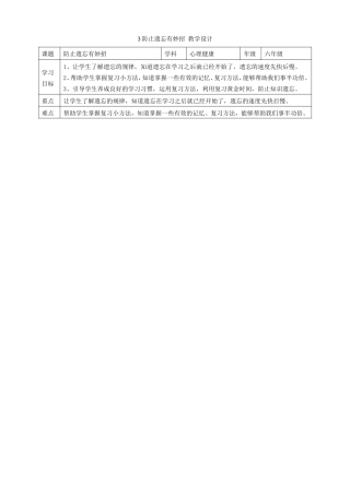 教科版心理健康教育六年级下册3《防止遗忘有妙招》教学设计.doc