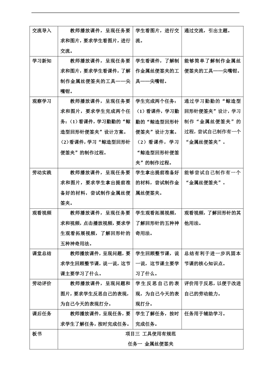 浙教版劳动四年级上册项目三 任务一《金属丝便签夹》教案.doc_第2页