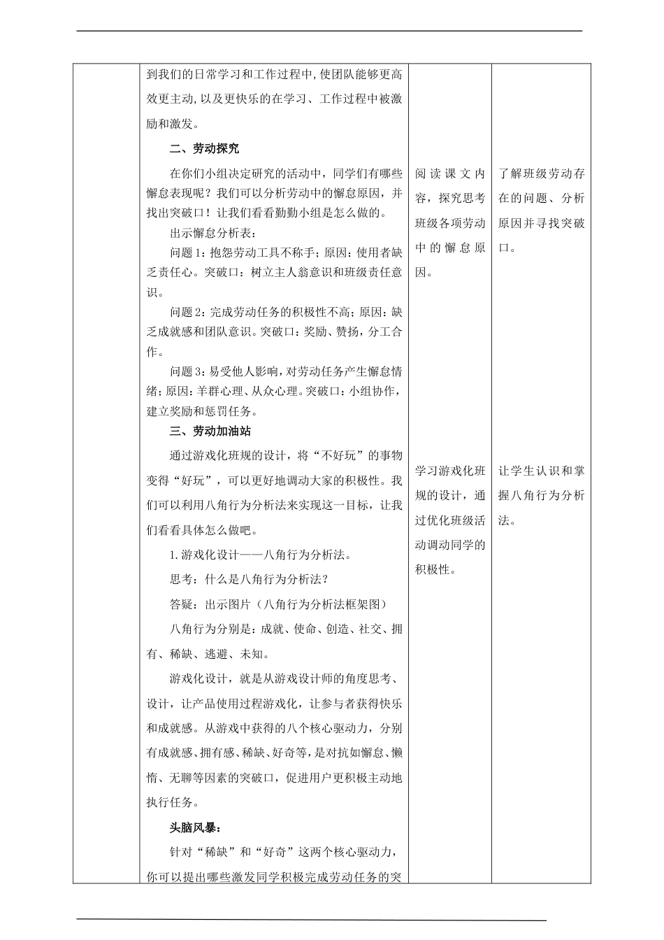 浙教版劳动六年级项目三 任务二《创意班规巧设计》教案.doc_第2页