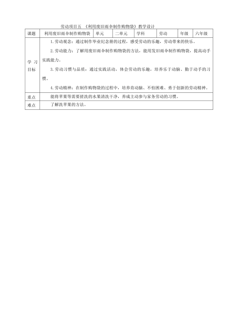 人教版劳动教育六年级下册劳动项目五 《利用废旧雨伞制作购物袋》教案.doc_第1页