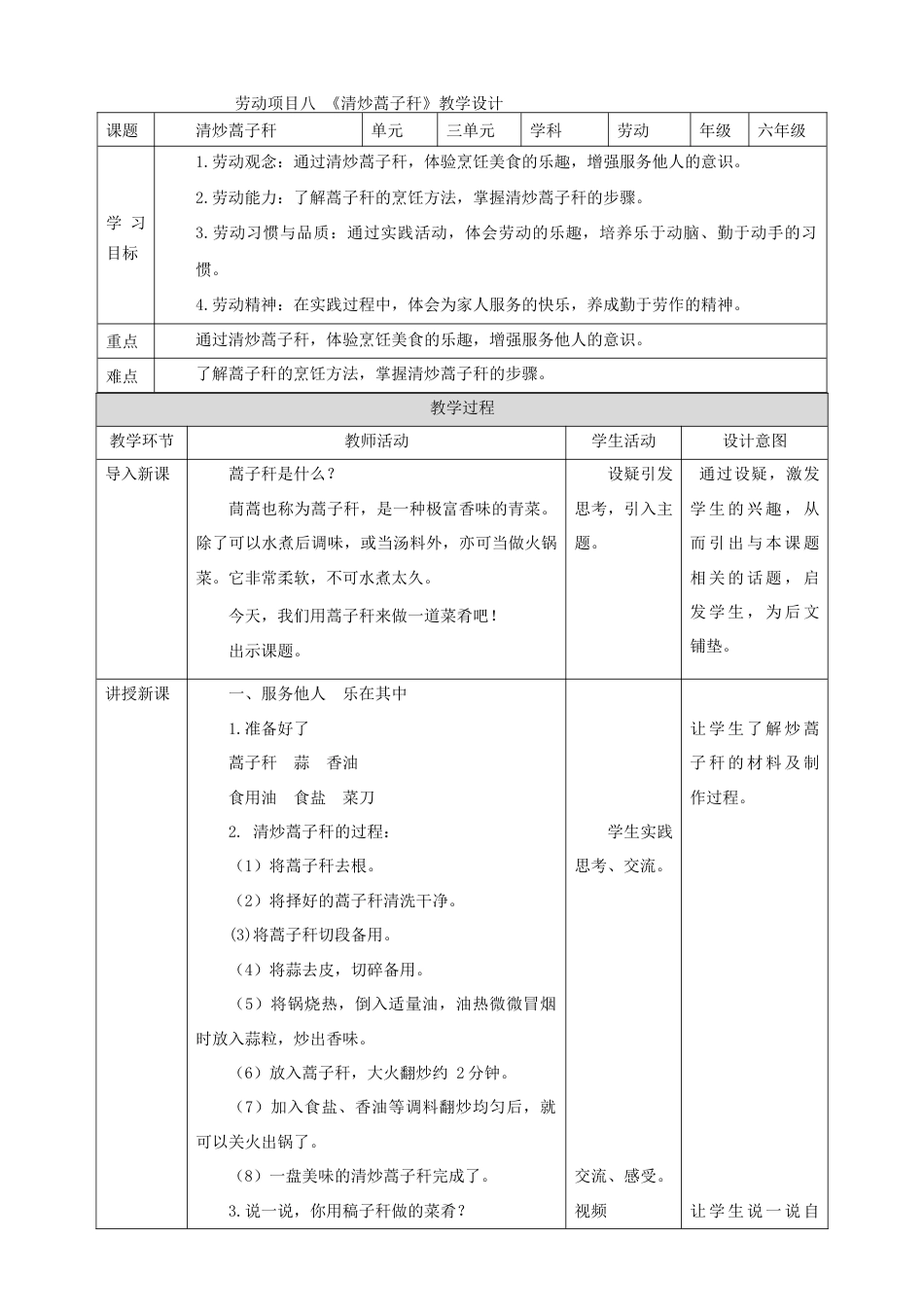 人教版劳动教育六年级下册劳动项目八《清炒蒿子秆》教案.doc_第1页