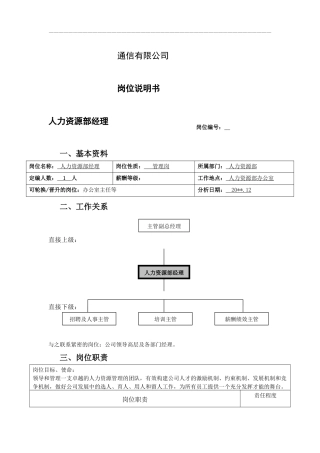 ××通信有限公司人力资源各岗位说明书.docx