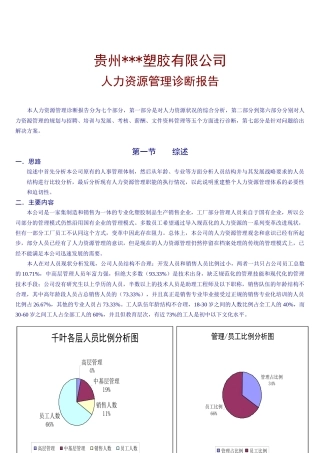 贵州某塑胶有限公司人力资源管理诊断报告-.docx