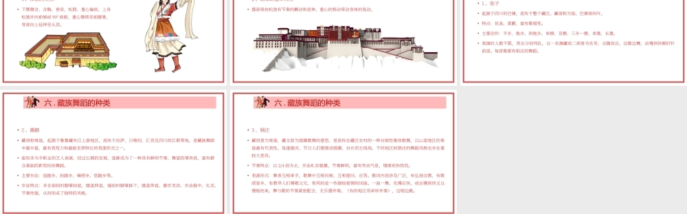 中国民族舞蹈-藏族舞蹈形体与舞蹈介绍PPT课件.pptx