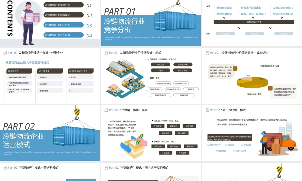 冷链物流行业分析报告PPT动态模板.pptx