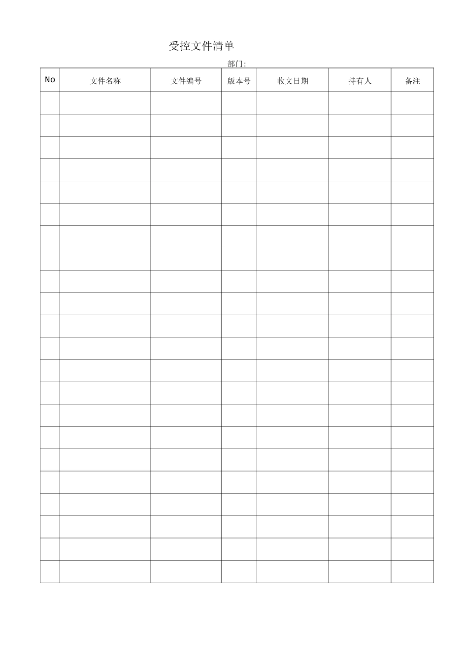 2022年食品质量体系全套表格.docx_第2页