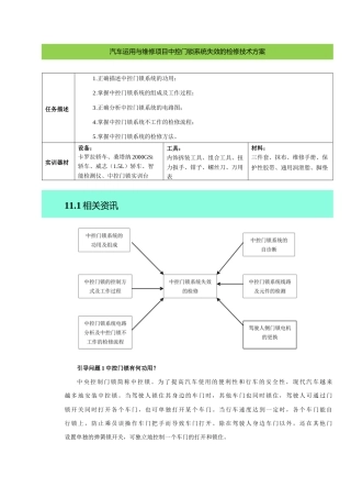 汽车运用与维修项目中控门锁系统失效的检修技术方案.docx