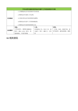 汽车运用与维修项目电动车窗不工作的检修技术方案.docx