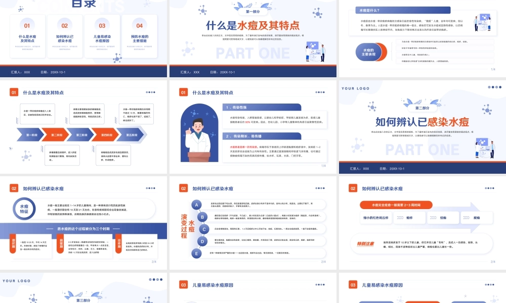 预防儿童水痘健康科普知识讲座PPT课件（带动画）.pptx