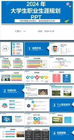 职校2024大学生职业生涯规划PPT课件.ppt