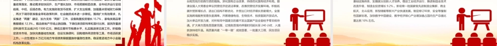 党课2025年《两会精神》ppt课件.ppt