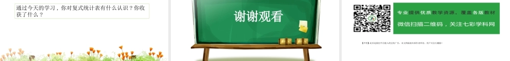 西师大版四年级下册数学《 八 条形统计图》PPT课件 (共12页).pptx