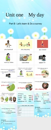 人教PEP版五年级英语下册《Unit 1 My day Part B Let''s learn &amp;amp Do a survey》PPT课件（共20页）.ppt