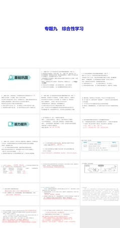 部编版六年级下册语文小升初一轮复习《专题九　综合性学习 》课件(共21页).ppt