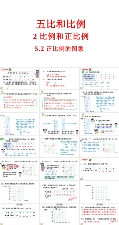 最新冀教版（2026）六年级数学上册5.2正比例的图象课件.pptx