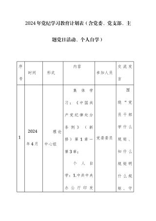 2024年党纪学习教育计划表范文两篇（含党委、党支部、主题党日活动、个人自学）.docx