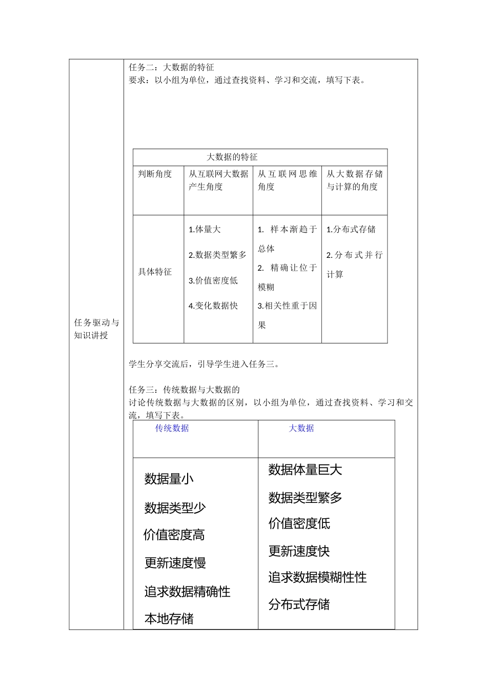 粤教版2019高中信息技术必修第一册《5.1认识大数据》教案.doc_第2页