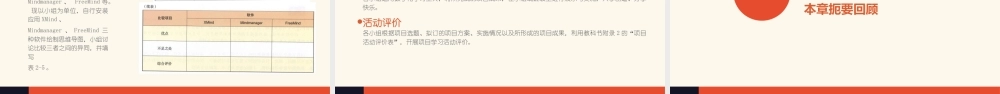 粤教版2019高中信息技术必修第一册《2.2 数字化学习与创新 》ppt课件（28张ppt）.pptx