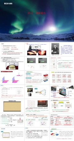 沪科版（2020）物理选择性必修第二册《第2课 洛伦兹力》（课件）.pptx