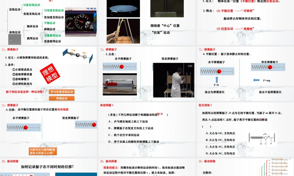 沪科版（2020）物理选择性必修第一册《2.1 简谐振动》课件.pptx
